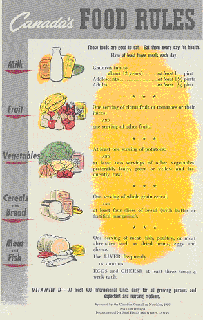 canadas_food_rules_1949
